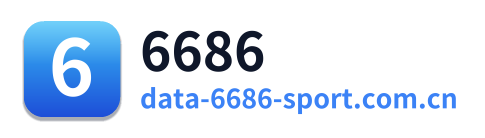 6686